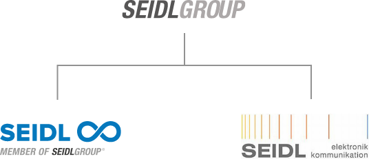 Seidl Group